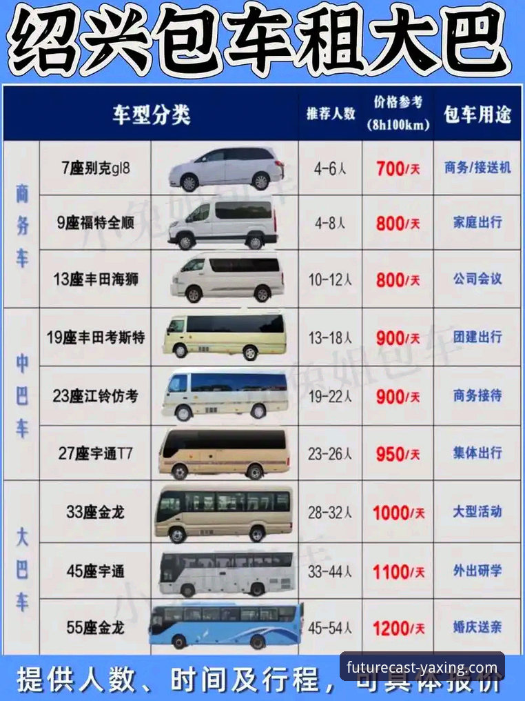 亚星体育平台视角下的亚星客车价格表全面解析：从车型定位到市场竞争力