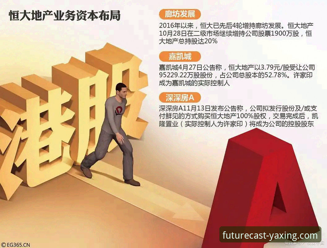 剖析恒大兴衰：从“金元足球”到法律审判的实用观察指南