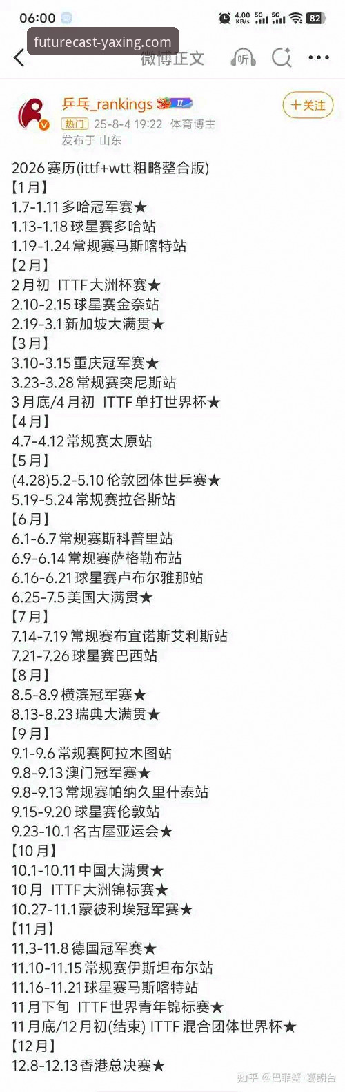 在亚星体育平台沉浸式体验WTT巅峰对决：一场关于成长与韧性的完整指南